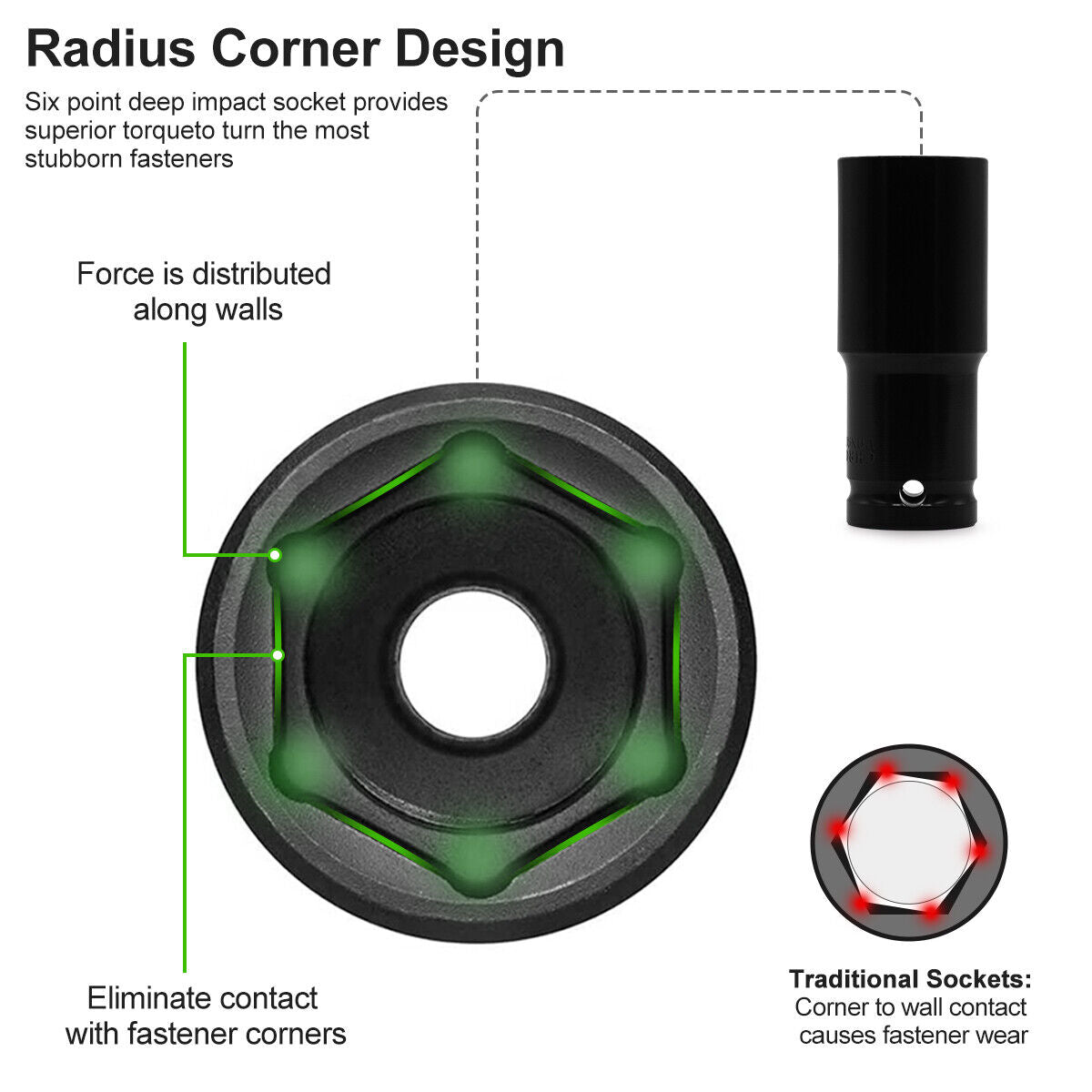 10x Deep Impact Socket Set 1 2 Drive Long Reach Thin Wall Metric Socket 10-24mm
