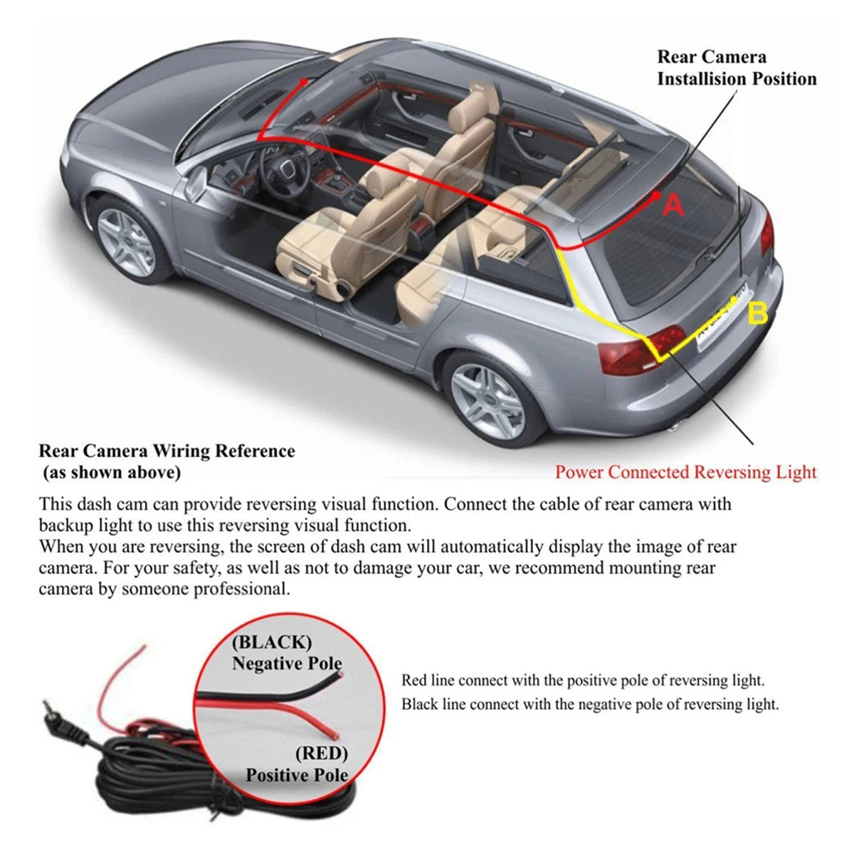 Dashcam - 3-inch Three-recorder