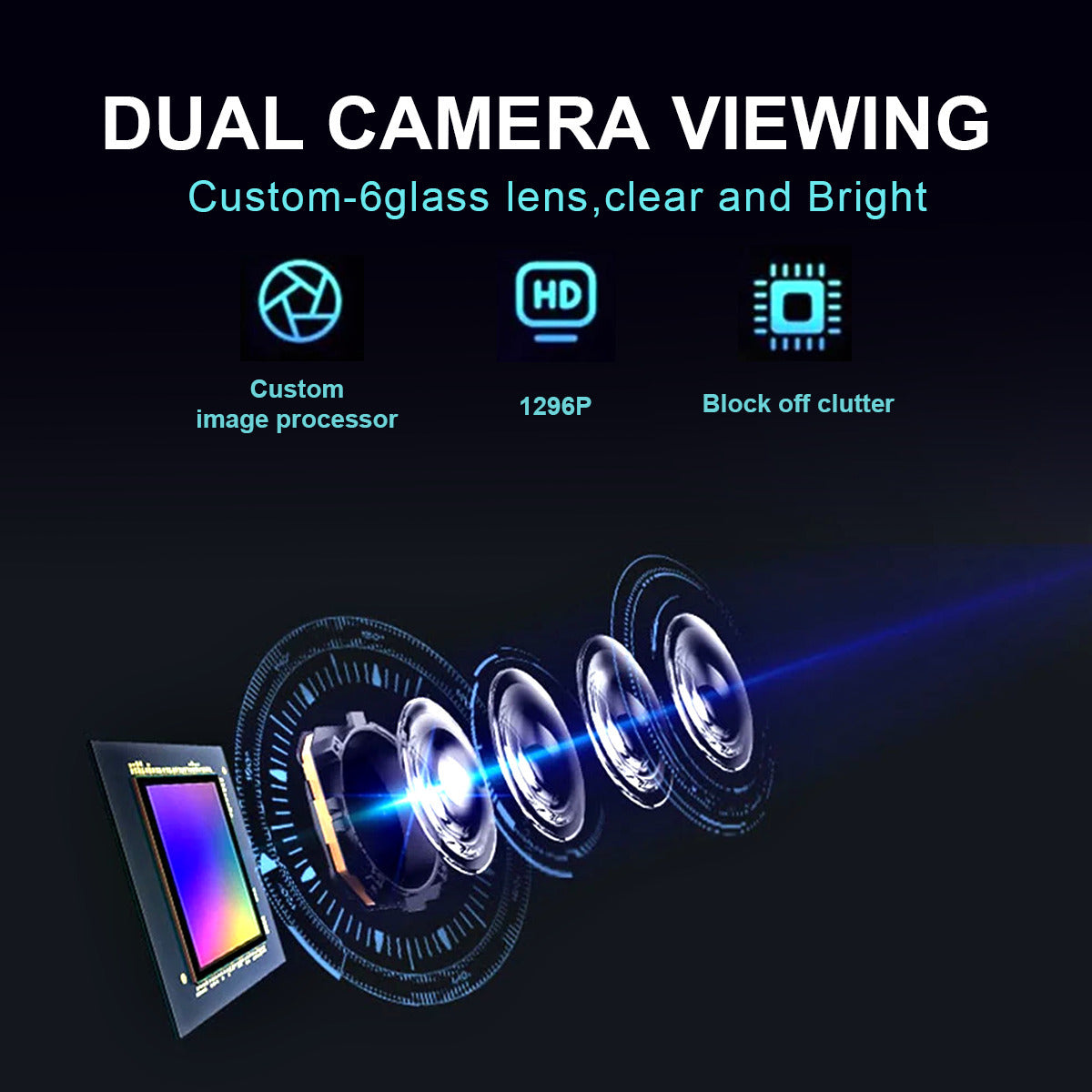 Dashcam - 3-inch Three-recorder